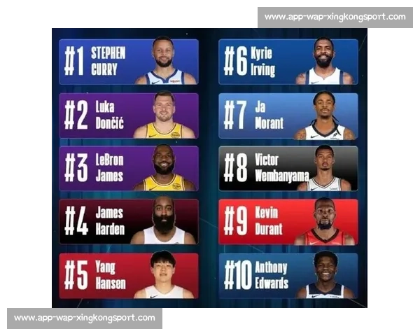 NBA球衣销量榜:最受欢迎的球星与球队_20260526125542
